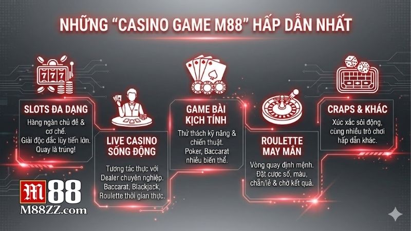 casino-game-m88-top-game-ca-cuoc-xanh-chin-nhat