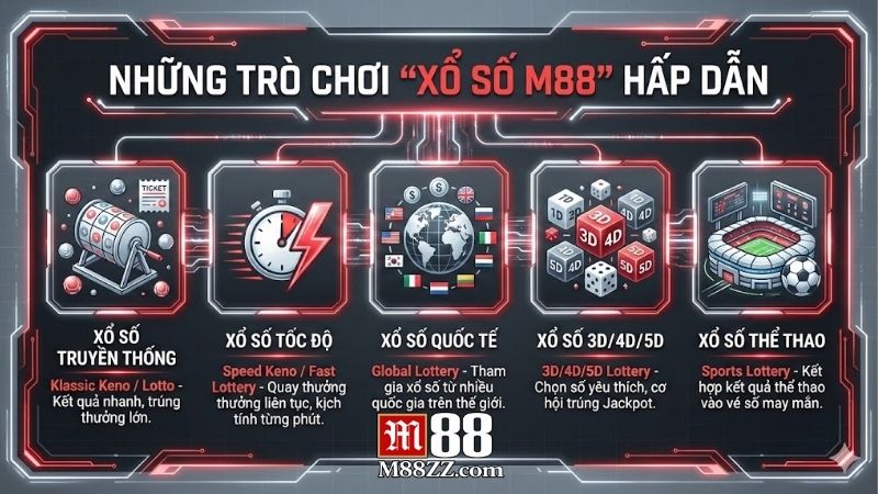 xo-so-m88-kham-pha-sanh-cuoc-kich-tinh-va-thuong-lon