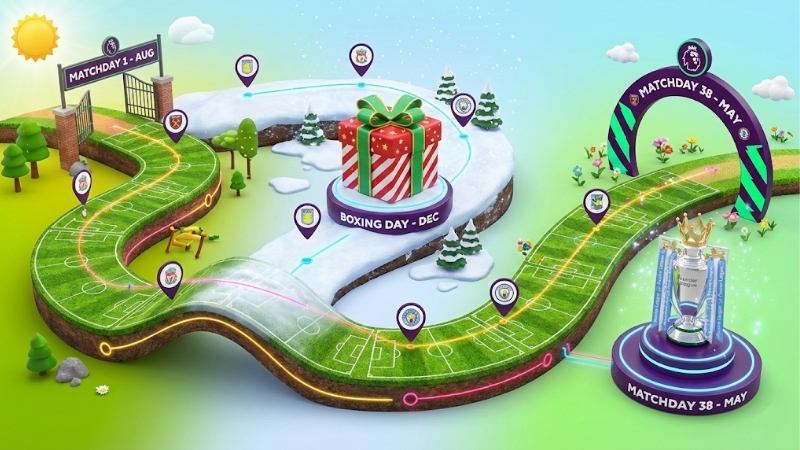 ngoai hang anh co bao nhieu vong